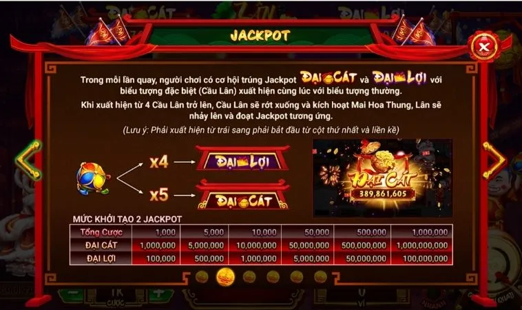Cách tính Jackpot trong game Nổ Hũ Lân Hái Lộc Tại 789Club